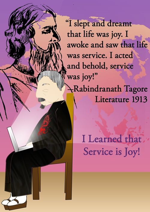 rabindranath