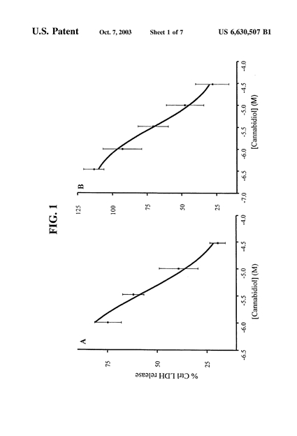 axelrod-fig2