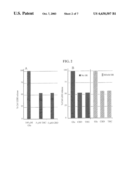 axelrod-fig3