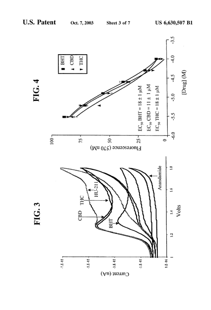 axelrod-fig4