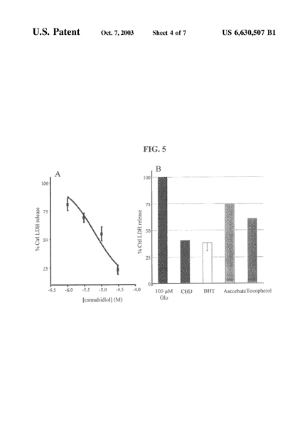 axelrod-fig5