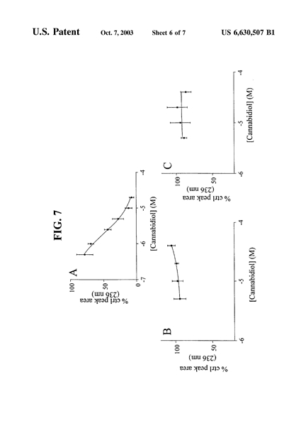 axelrod-fig7