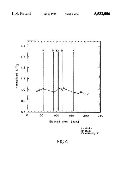 lauterbur_fig20