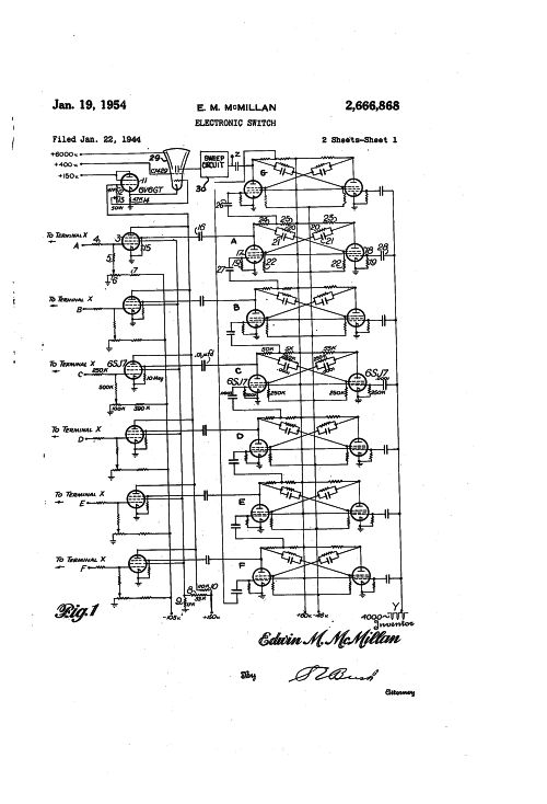 mcmillan-fig6