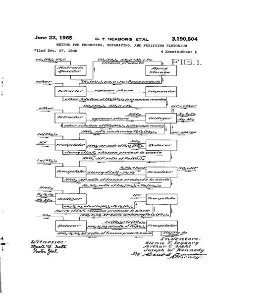 seaborg_fig1