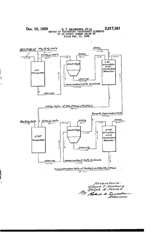 seaborg_fig6