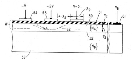 boyle-fig3