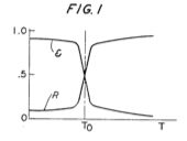 boyle-fig7