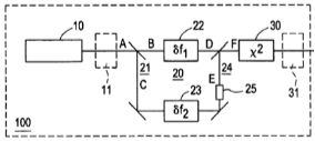 hansch-fig4