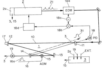 hansch-fig6