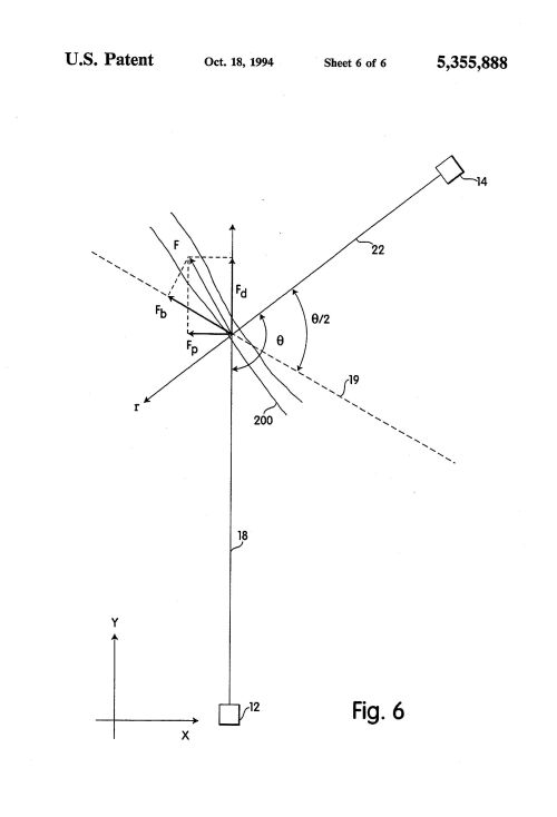 hwkendal-fig6